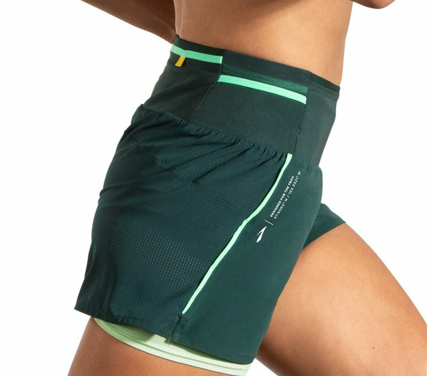 V5H1E521C785CDDCF63682328EDD1B353C6R4515739P3