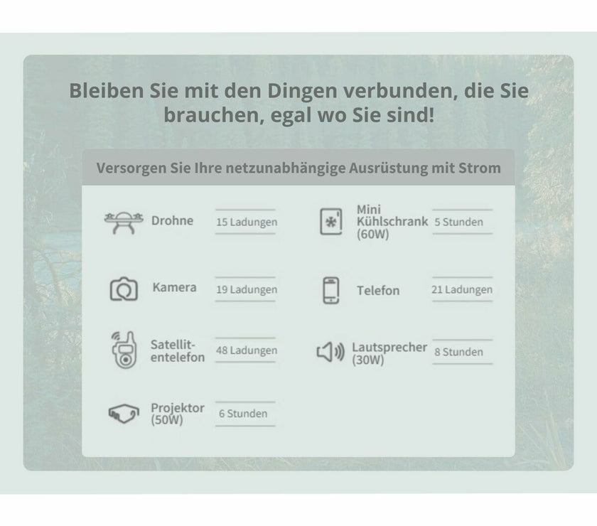 V3H983775DDBA8B7D28B8ED0558D6E1E701R7285217P9