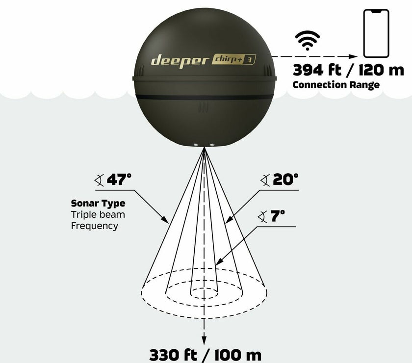 V3HBF91AFFECD16D008B459DBF3CF7412F3R7031340P6