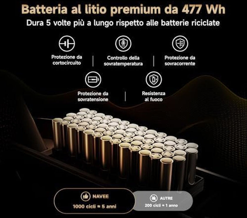 V4HF39A9B75CE85B392E4B69C1E0EBFD33DR7484494P7