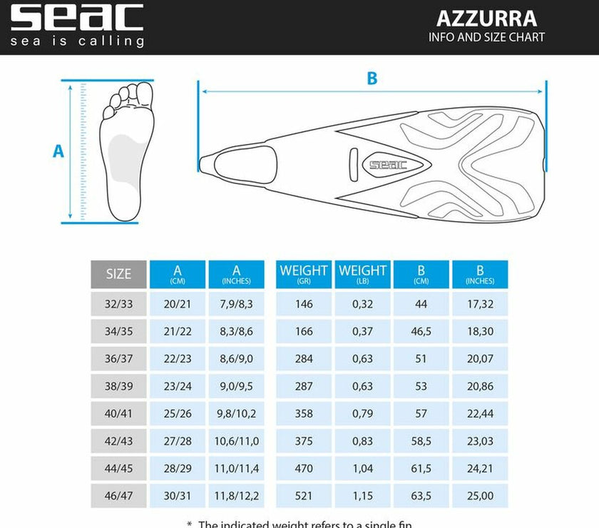 V3H6D465D2471C199FE6BCED5B4C0C71382R7521396P7