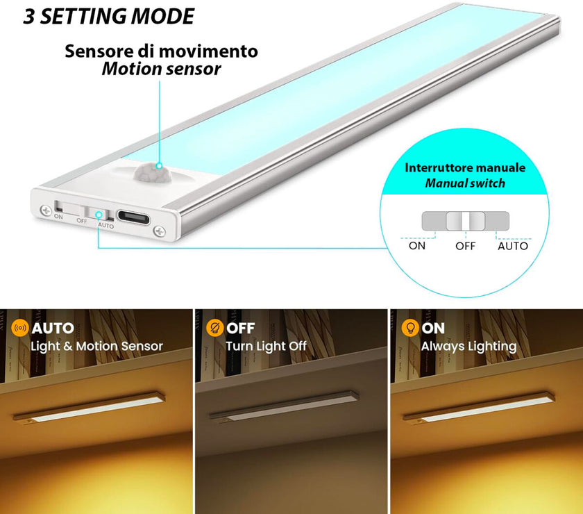 V3HBF5587D88EF9B9B1383C19E223EC1FA9R7485712P3
