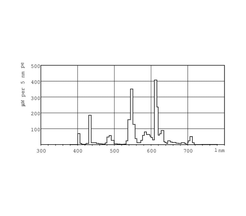 V8H0F3E1B612CD8CAED28C0ADF1710C9EB6R6245045P2