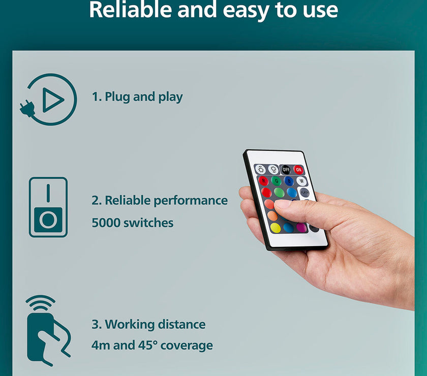 V4H4F5E5C29556A445DB62003D4FAC262A4R5817534P7